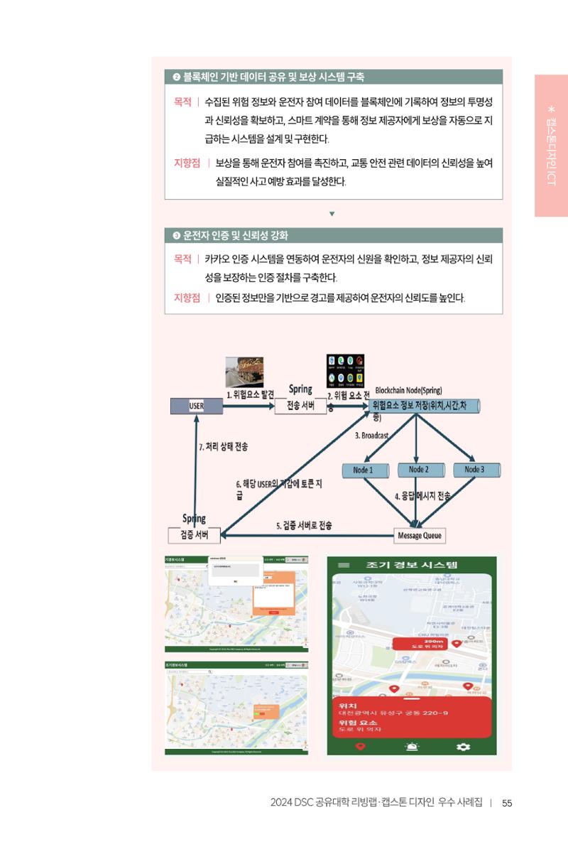 2024 DSC공유대학 리빙랩·캡스톤디자인 경진대회 우수사례집 59페이지