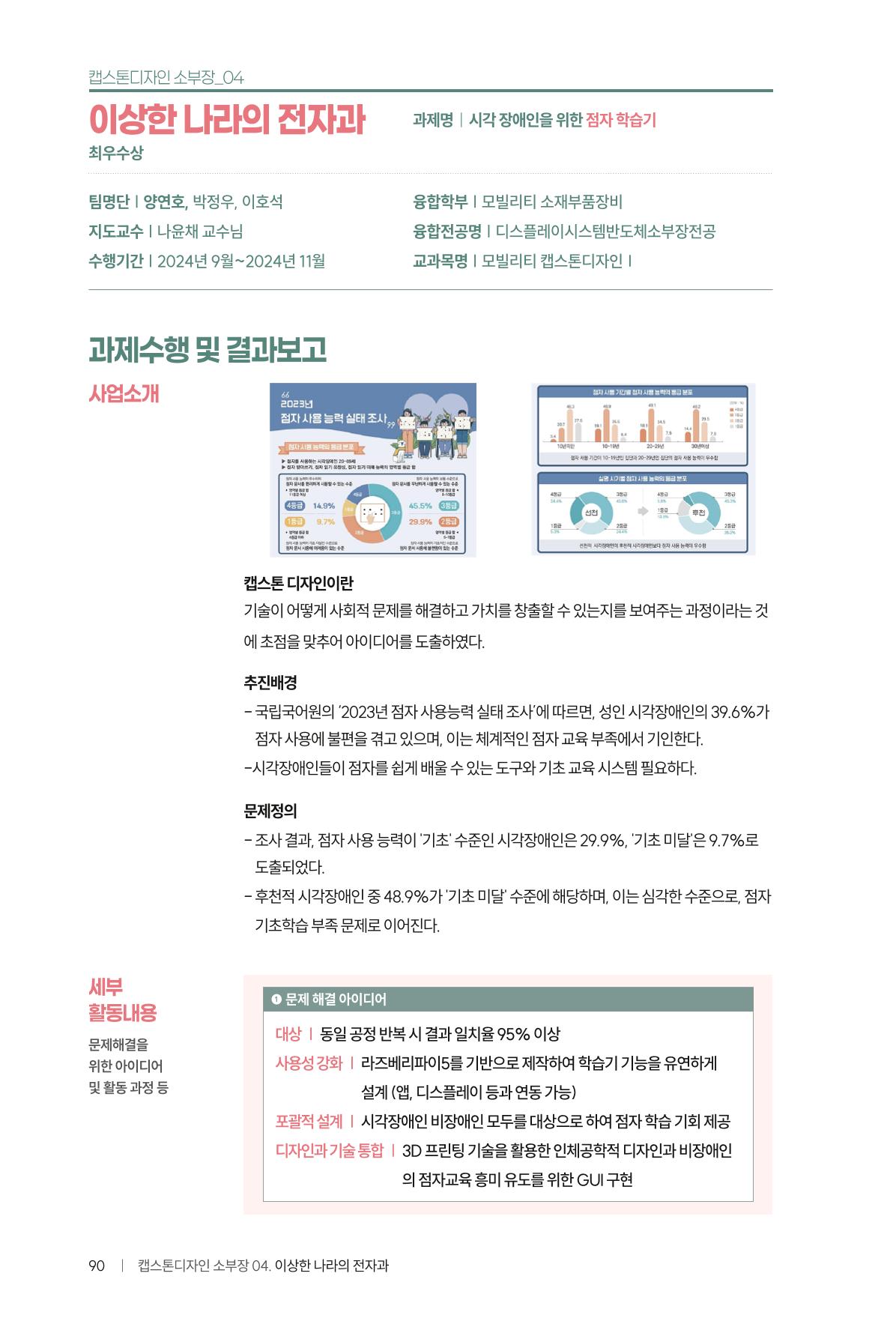 2024 DSC공유대학 리빙랩·캡스톤디자인 경진대회 우수사례집 94페이지