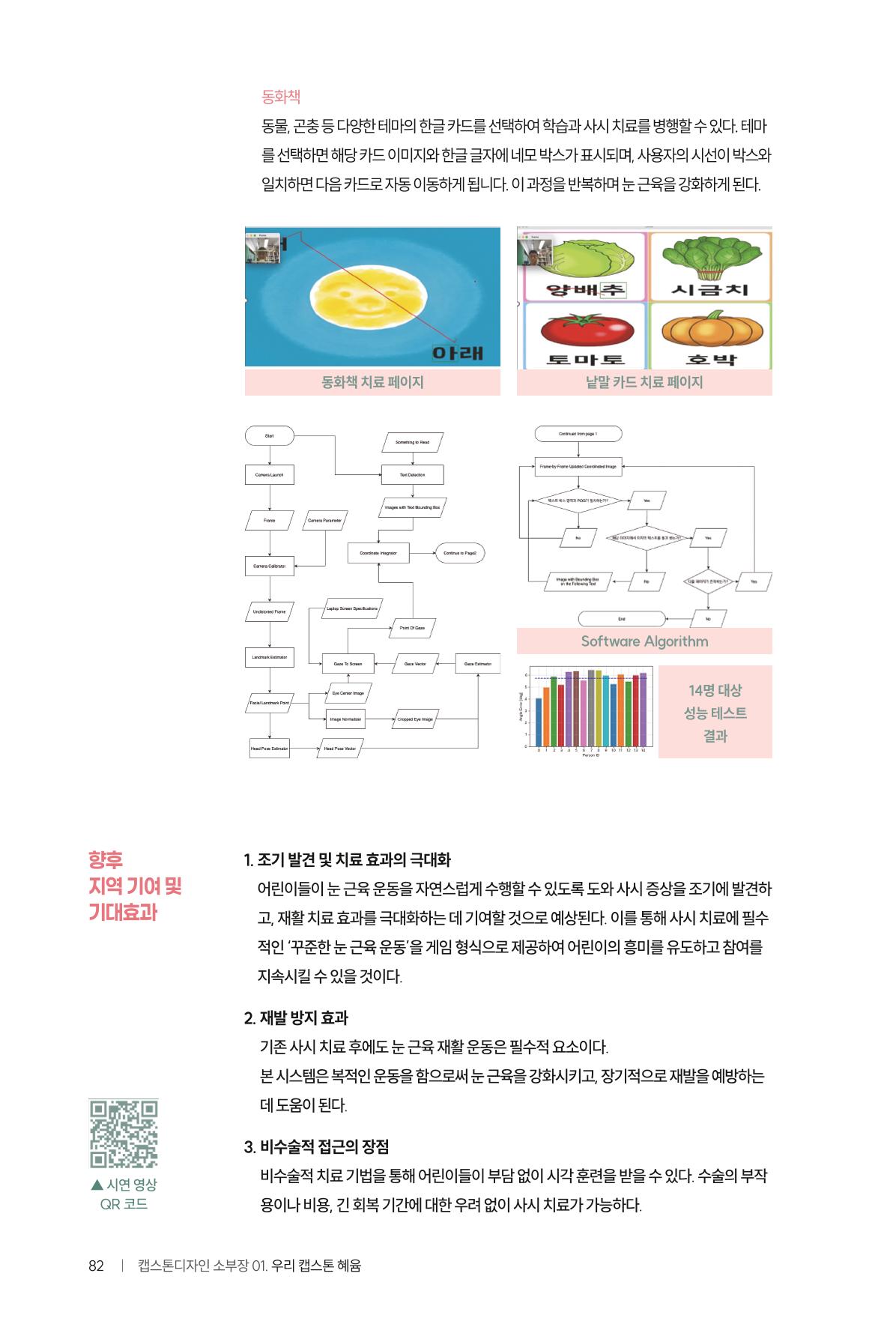 2024 DSC공유대학 리빙랩·캡스톤디자인 경진대회 우수사례집 86페이지