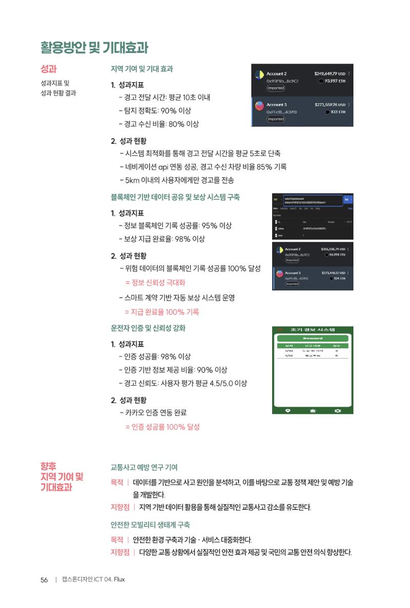 2024 DSC공유대학 리빙랩·캡스톤디자인 경진대회 우수사례집 60페이지