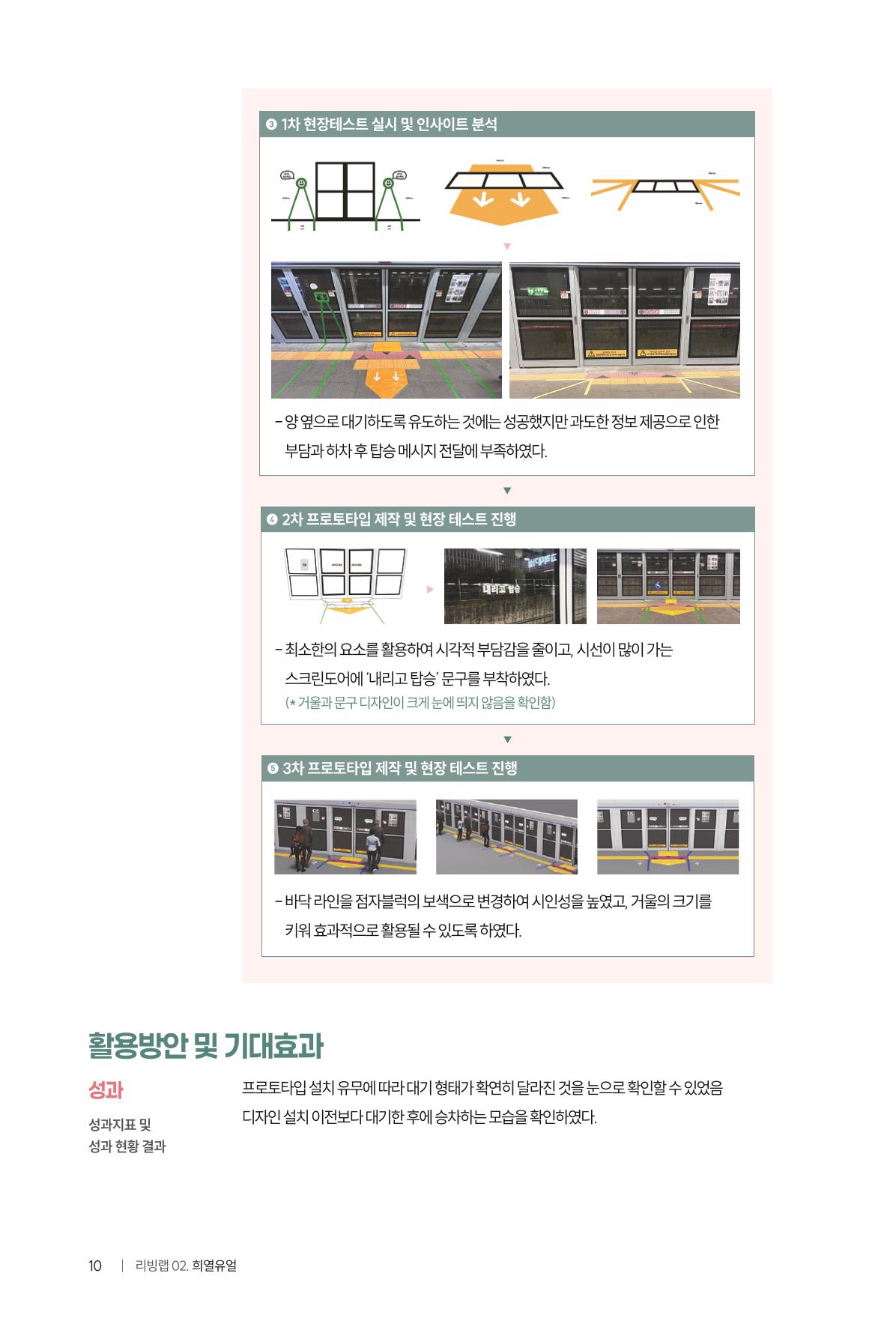 2024 DSC공유대학 리빙랩·캡스톤디자인 경진대회 우수사례집 14페이지