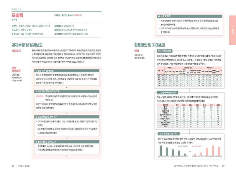 2024 DSC공유대학 리빙랩·캡스톤디자인 경진대회 우수사례집 22페이지