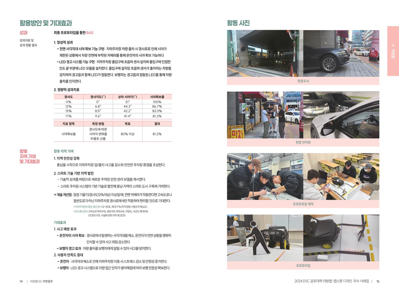 2024 DSC공유대학 리빙랩·캡스톤디자인 경진대회 우수사례집 10페이지