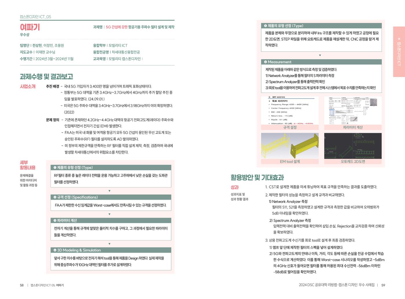 2024 DSC공유대학 리빙랩·캡스톤디자인 경진대회 우수사례집 32페이지