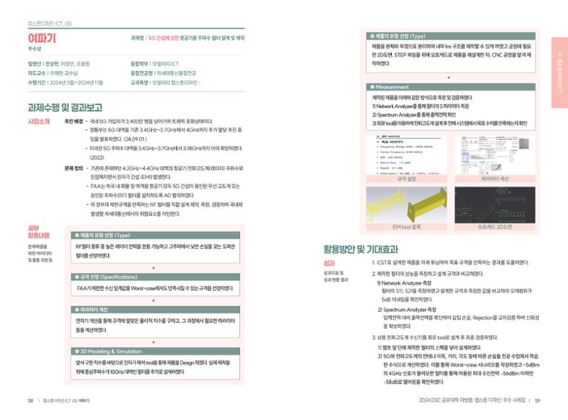 2024 DSC공유대학 리빙랩·캡스톤디자인 경진대회 우수사례집 32페이지