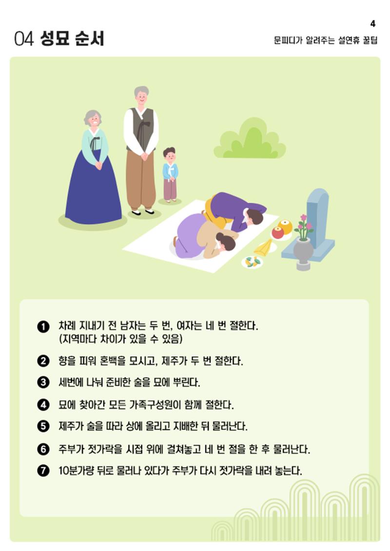 설연휴 꿀팁 6페이지