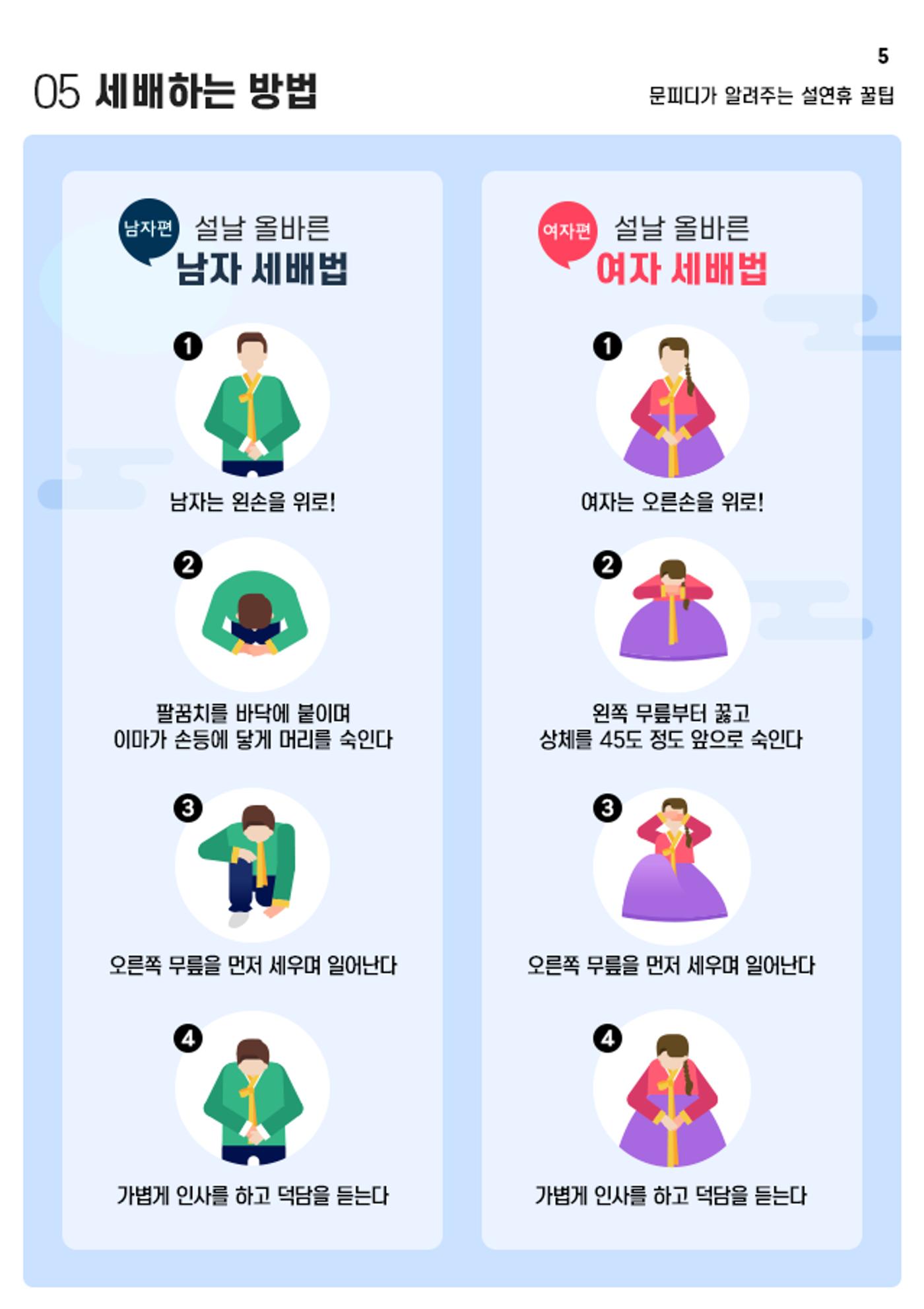 설연휴 꿀팁 7페이지