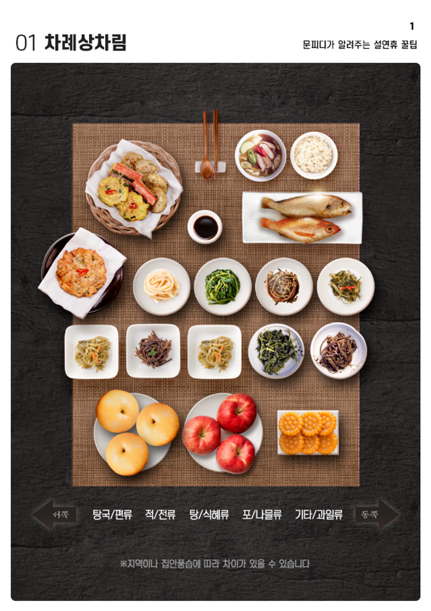 설연휴 꿀팁 3페이지