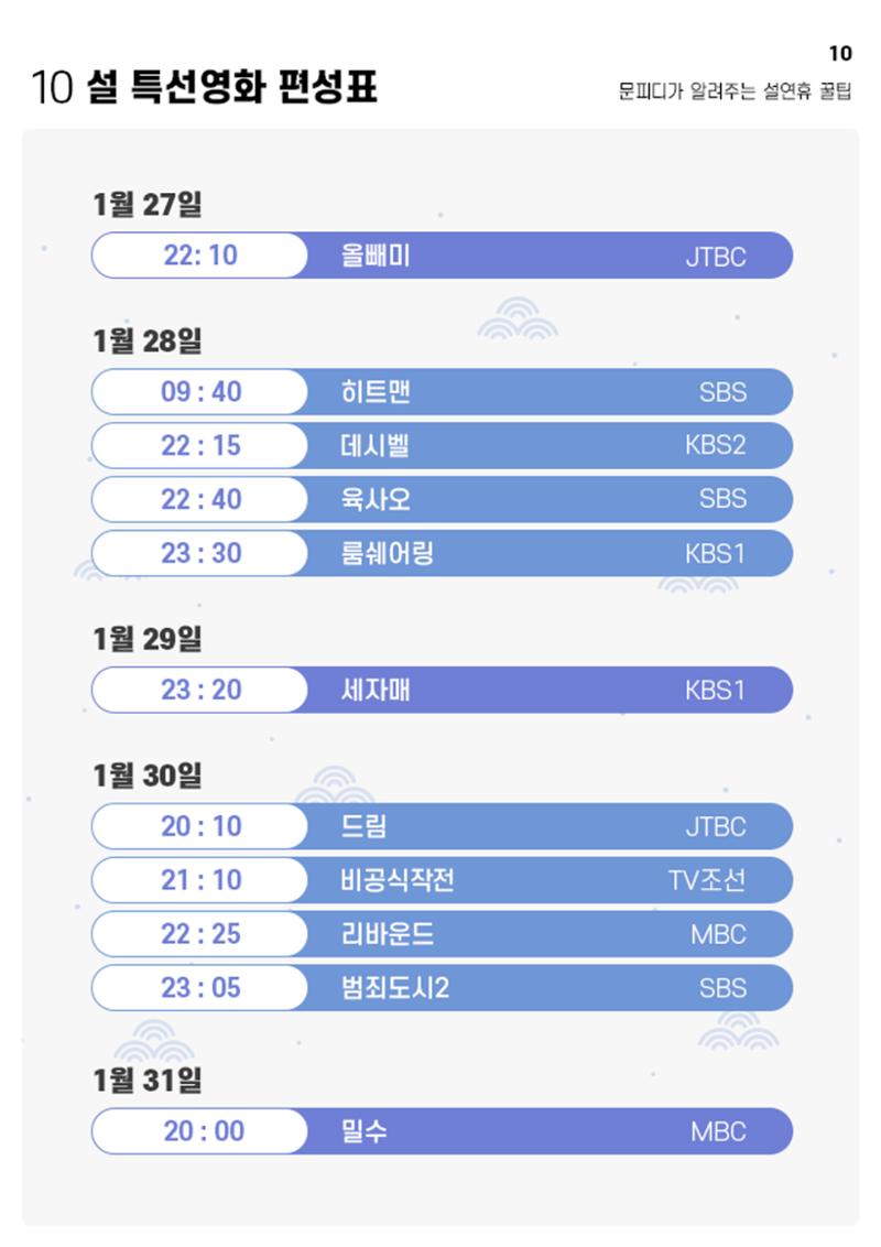 설연휴 꿀팁 12페이지