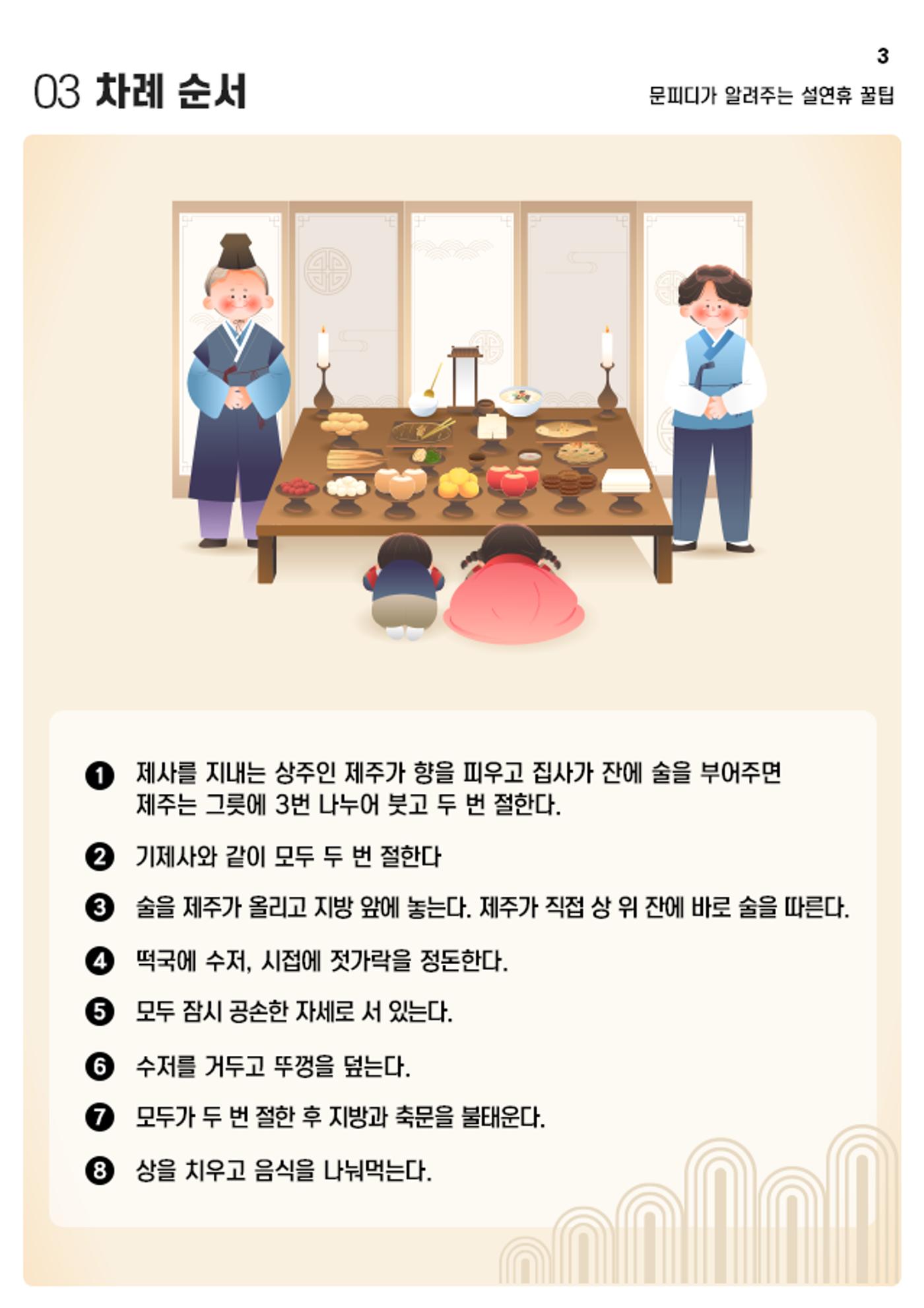 설연휴 꿀팁 5페이지