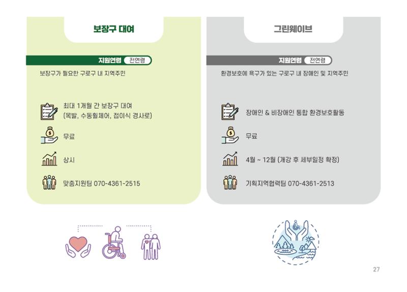 2025년 에덴장애인종합복지관 사업안내 27페이지