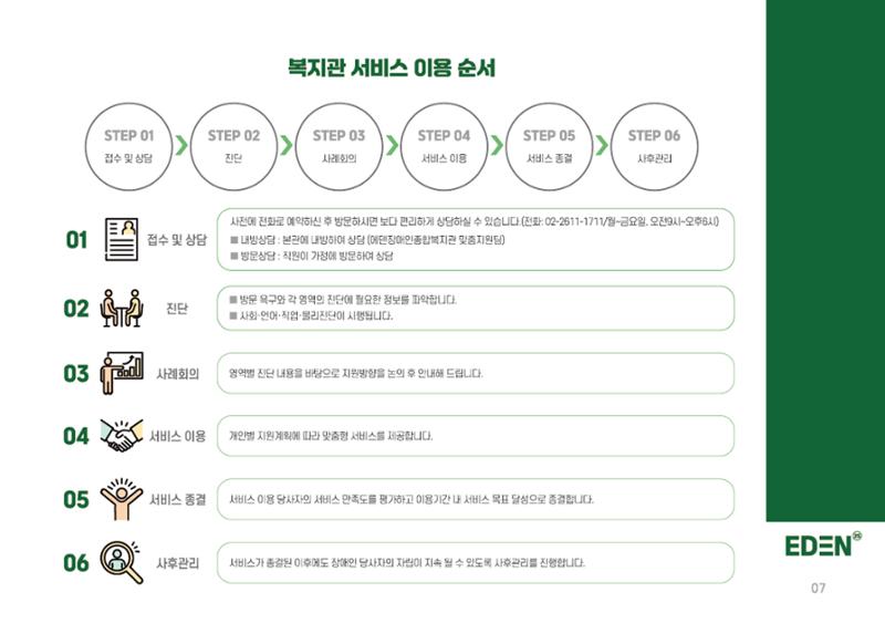 2025년 에덴장애인종합복지관 사업안내 7페이지