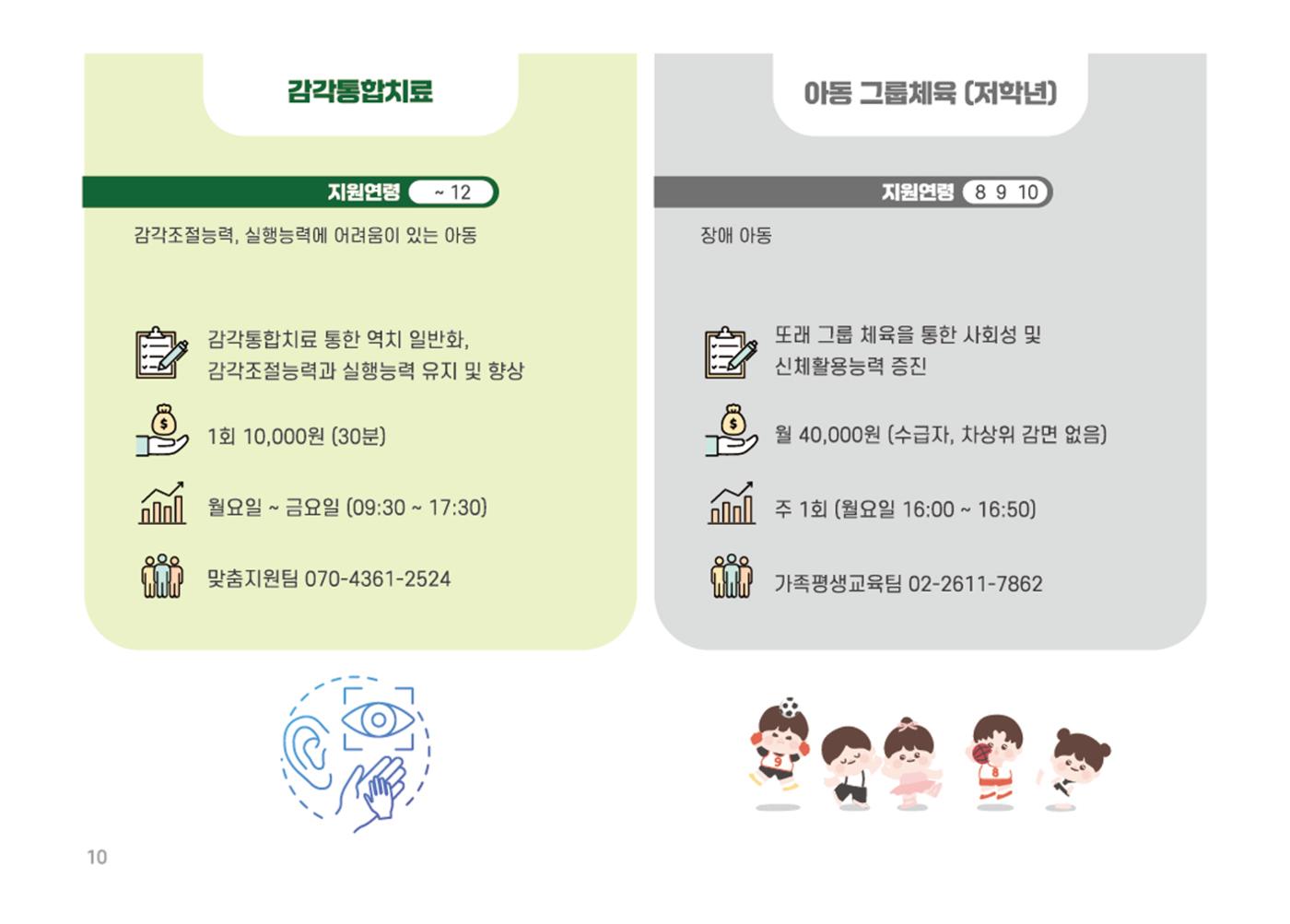 2025년 에덴장애인종합복지관 사업안내 10페이지
