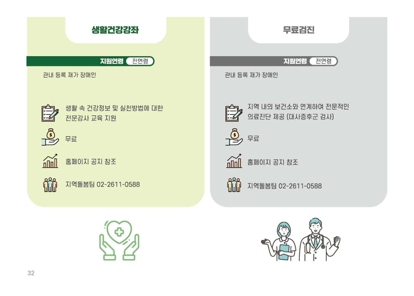 2025년 에덴장애인종합복지관 사업안내 32페이지