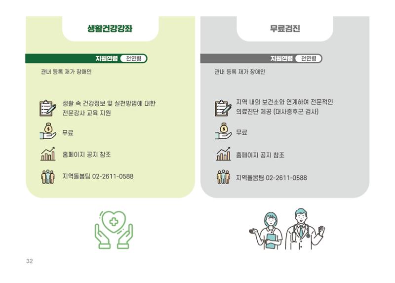 2025년 에덴장애인종합복지관 사업안내 32페이지