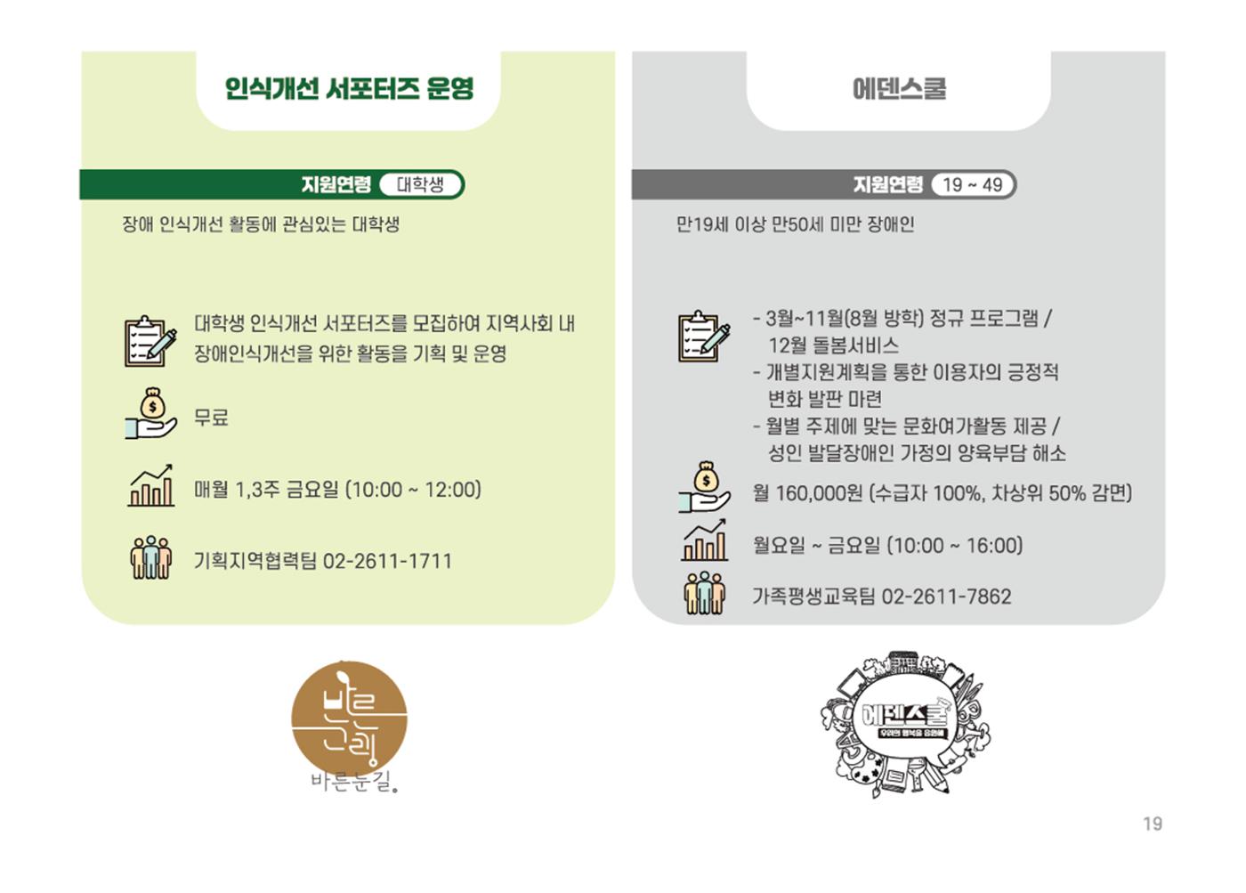 2025년 에덴장애인종합복지관 사업안내 19페이지