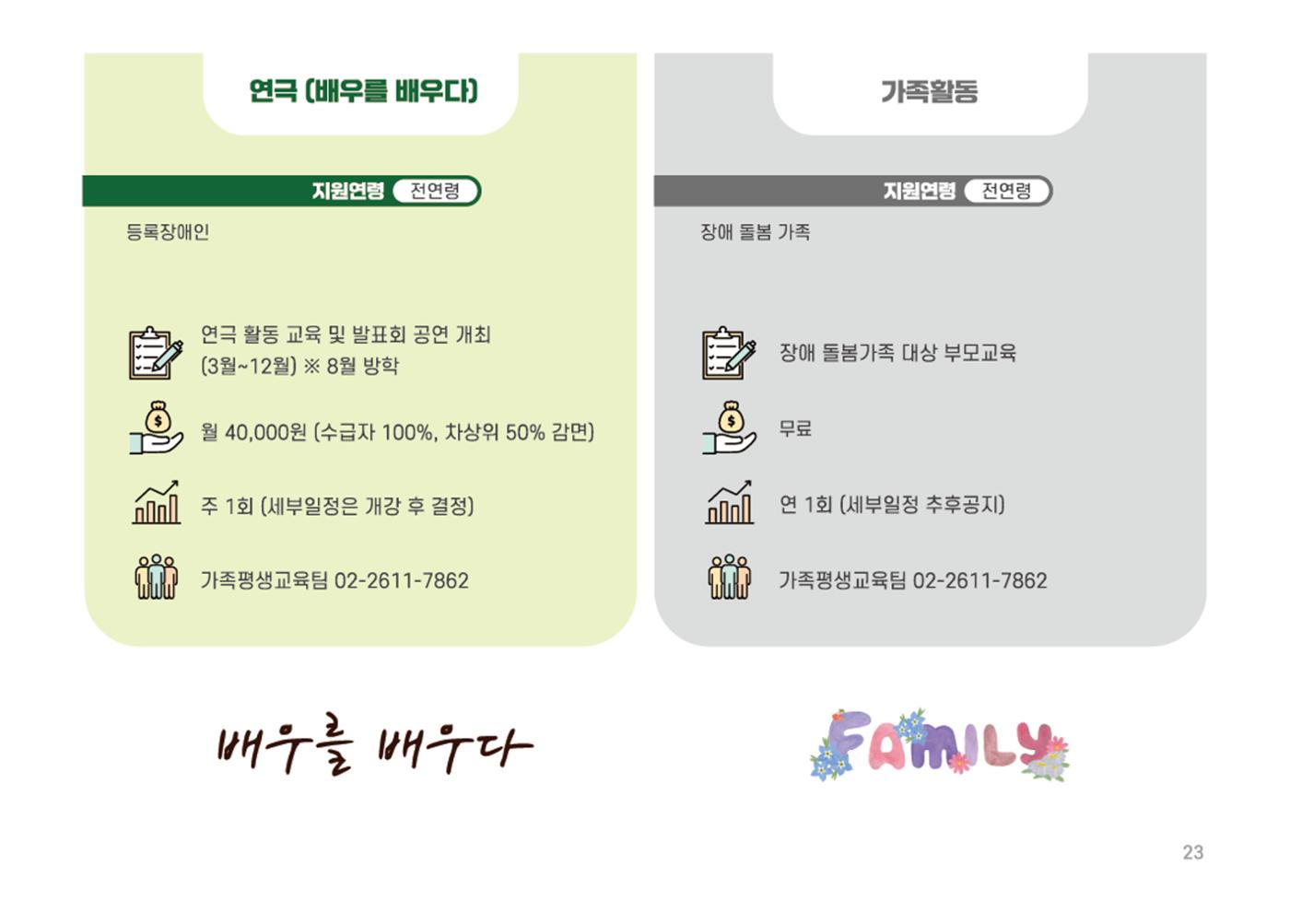 2025년 에덴장애인종합복지관 사업안내 23페이지