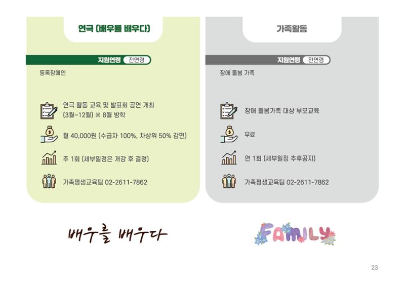 2025년 에덴장애인종합복지관 사업안내 23페이지