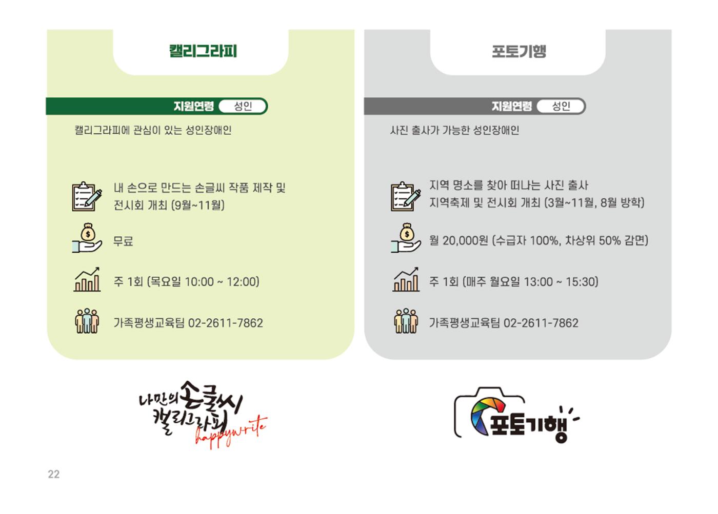 2025년 에덴장애인종합복지관 사업안내 22페이지