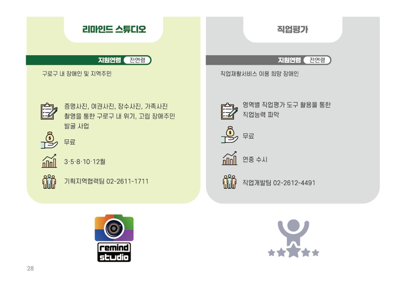 2025년 에덴장애인종합복지관 사업안내 28페이지