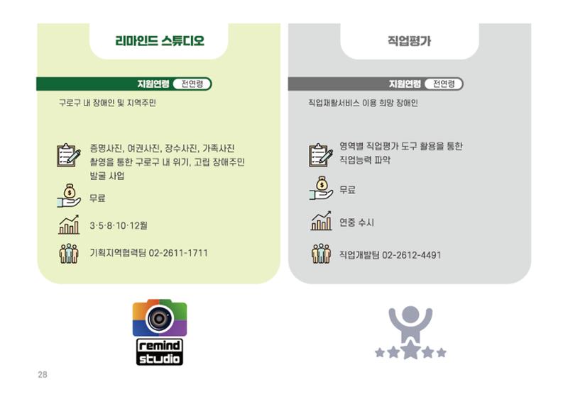 2025년 에덴장애인종합복지관 사업안내 28페이지
