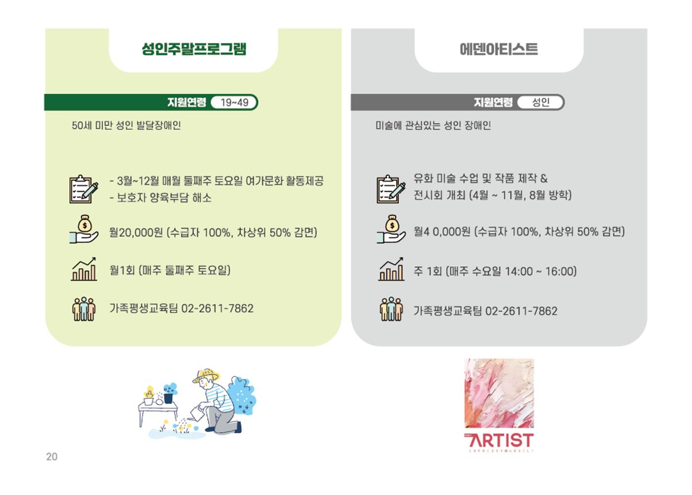 2025년 에덴장애인종합복지관 사업안내 20페이지