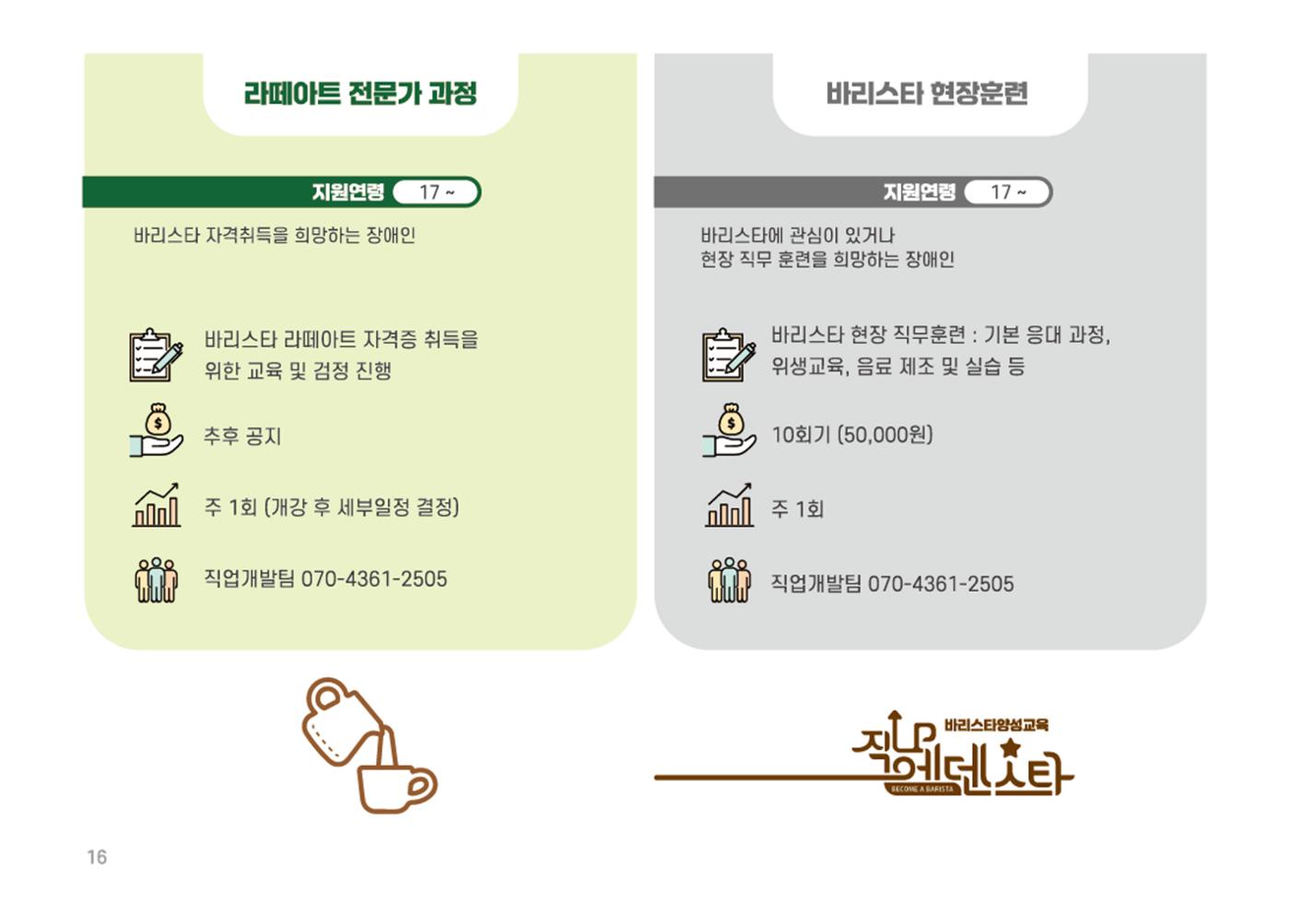 2025년 에덴장애인종합복지관 사업안내 16페이지