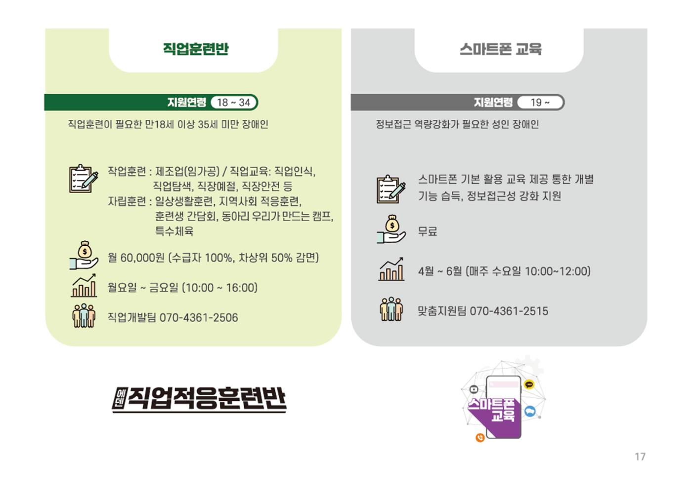 2025년 에덴장애인종합복지관 사업안내 17페이지
