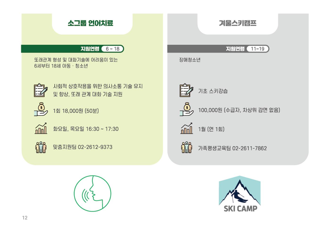 2025년 에덴장애인종합복지관 사업안내 12페이지