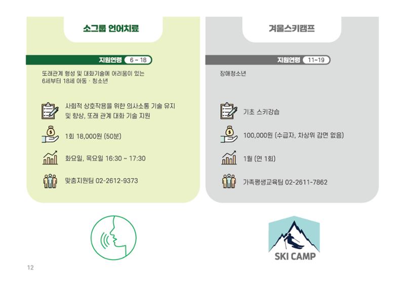 2025년 에덴장애인종합복지관 사업안내 12페이지