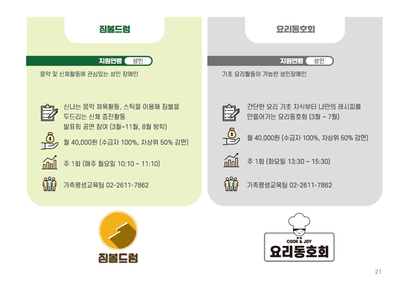2025년 에덴장애인종합복지관 사업안내 21페이지