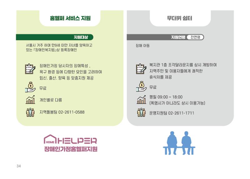 2025년 에덴장애인종합복지관 사업안내 34페이지