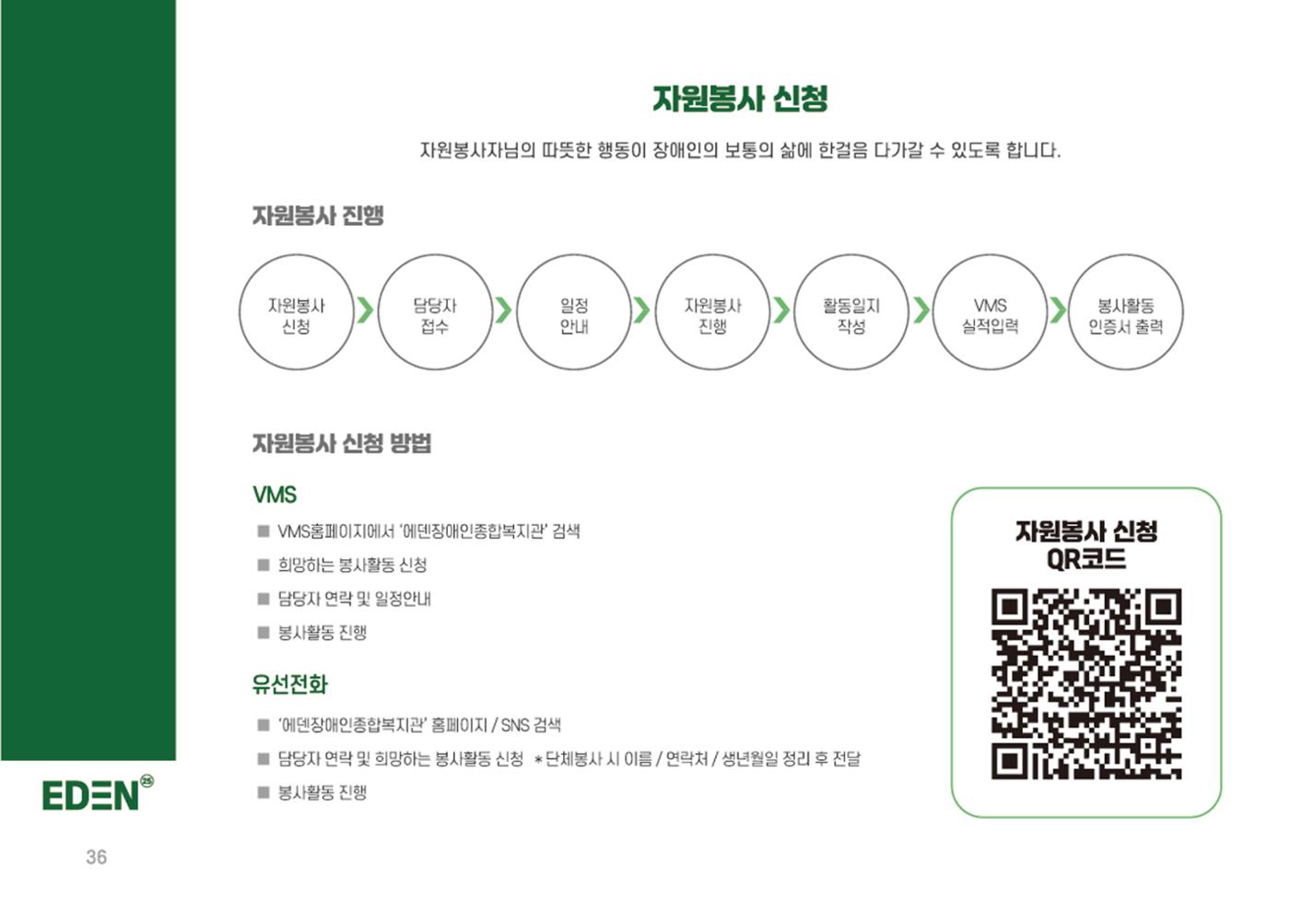 2025년 에덴장애인종합복지관 사업안내 36페이지