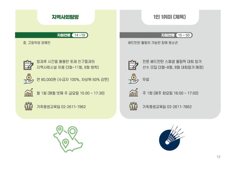 2025년 에덴장애인종합복지관 사업안내 13페이지