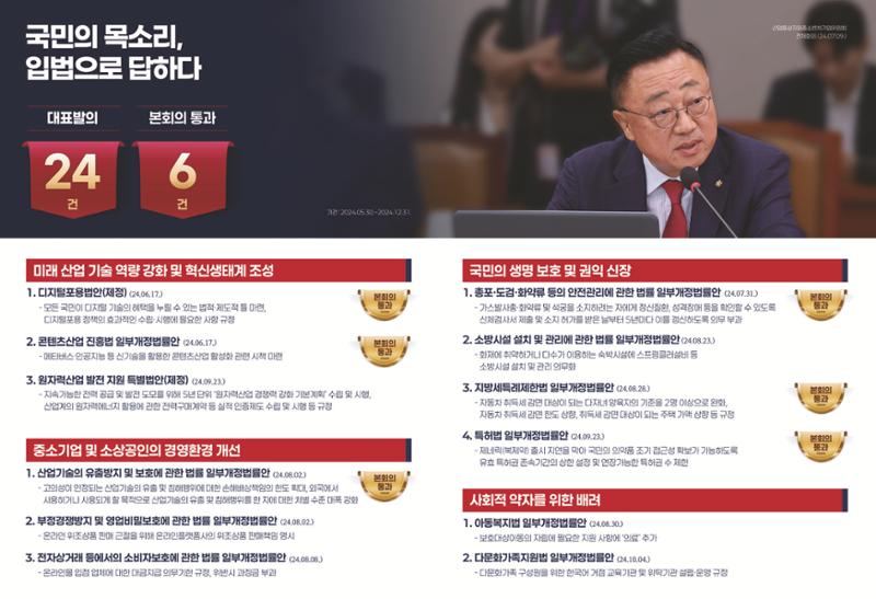 국회의원 고동진 2024 의정보고서 4페이지