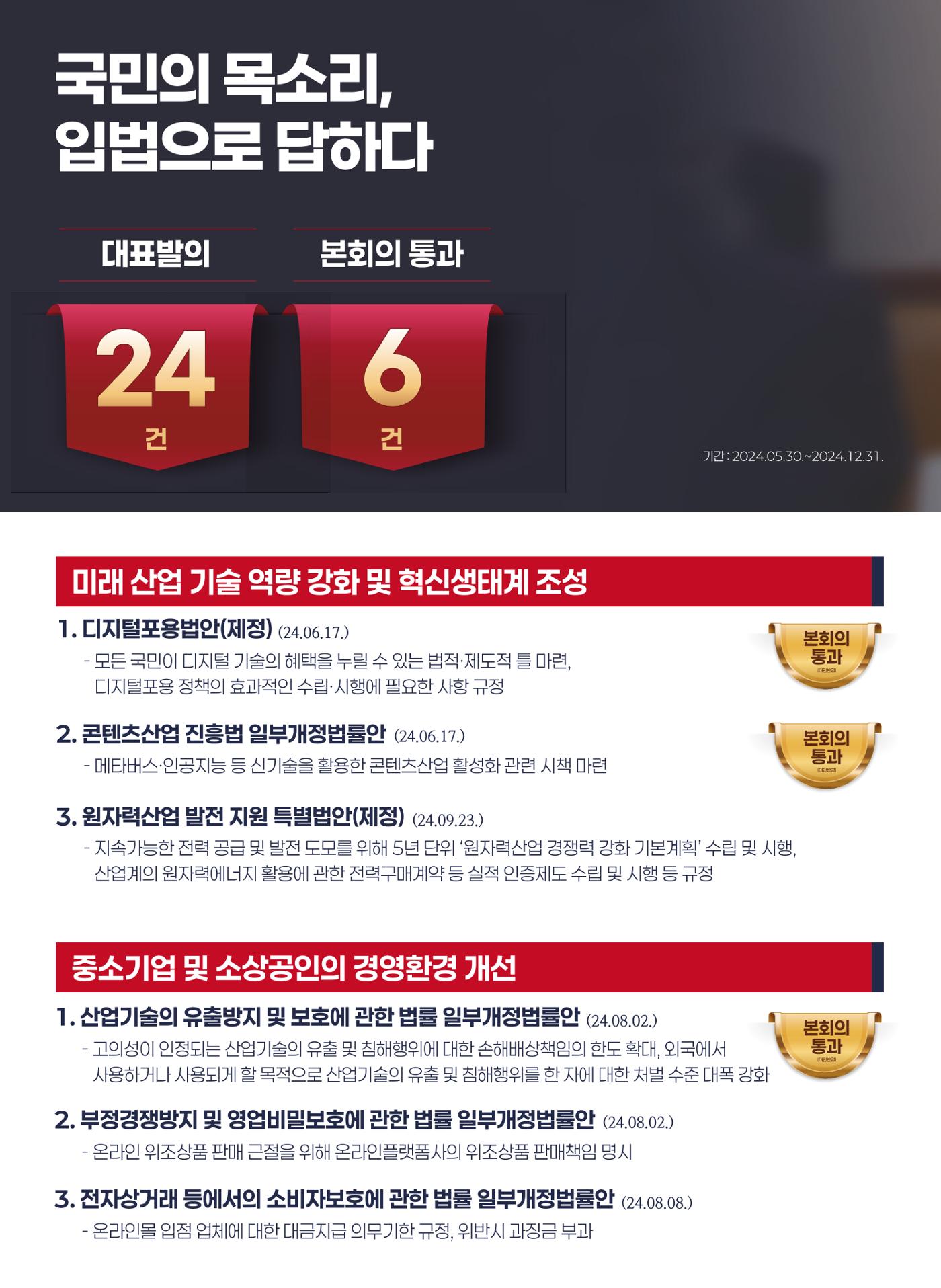 국회의원 고동진 2024 의정보고서 6페이지