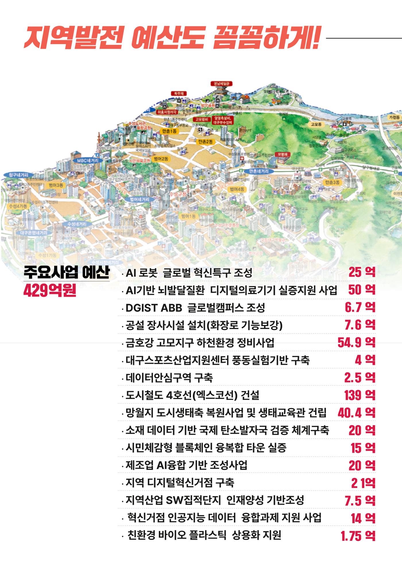 2025년 국회부의장 주호영 의정보고 10페이지
