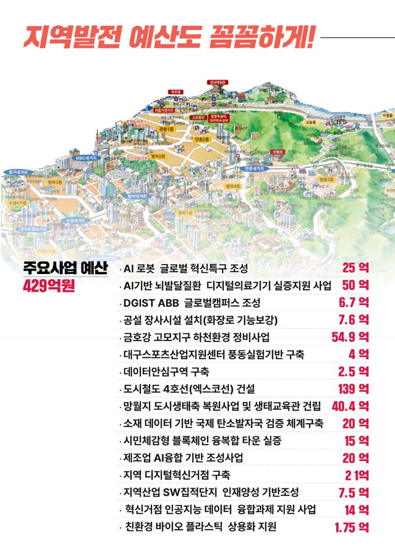 2025년 국회부의장 주호영 의정보고 10페이지