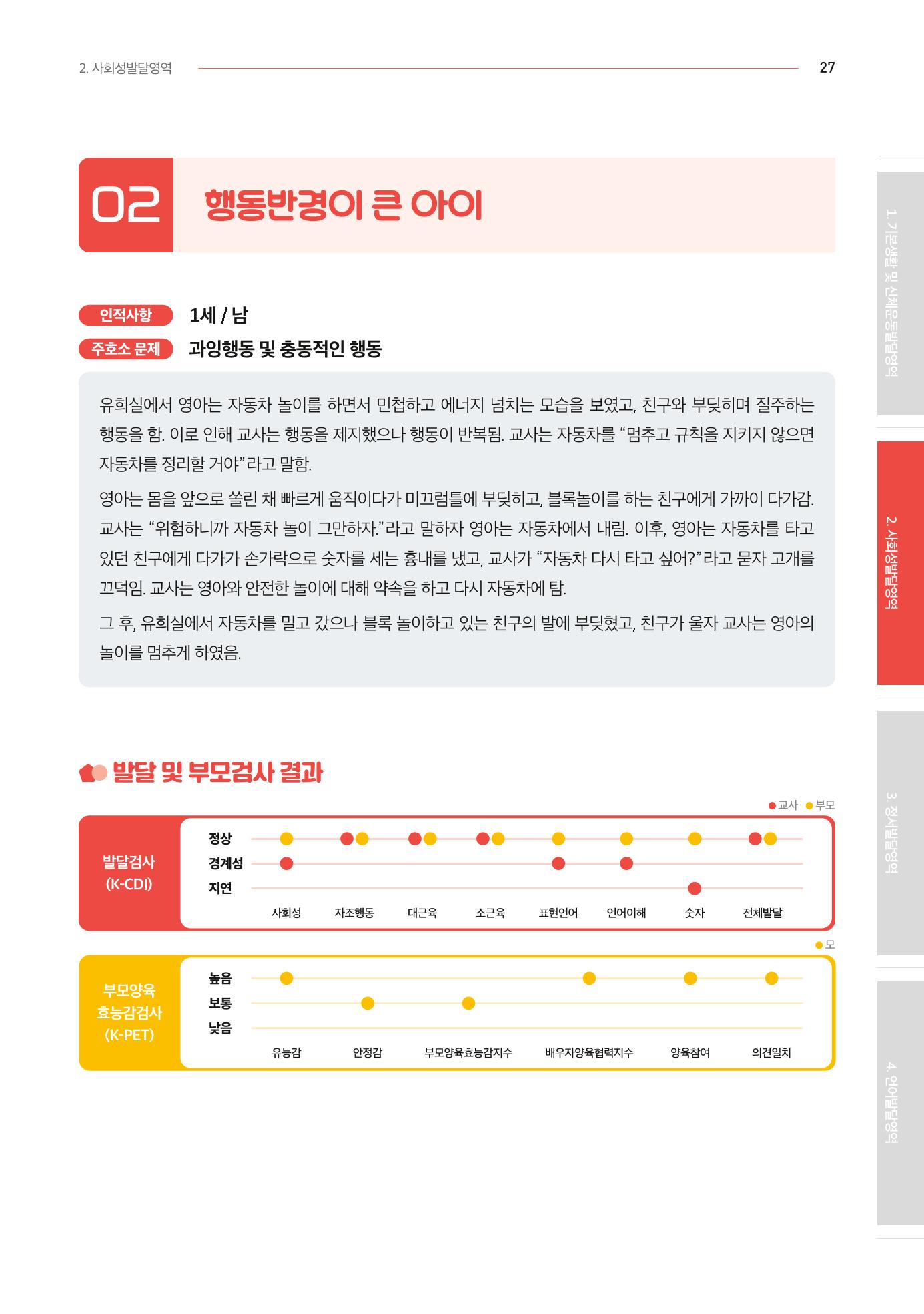 2024년 영유아발달지원사업 아이공감 발달컨설팅 사례집 28페이지