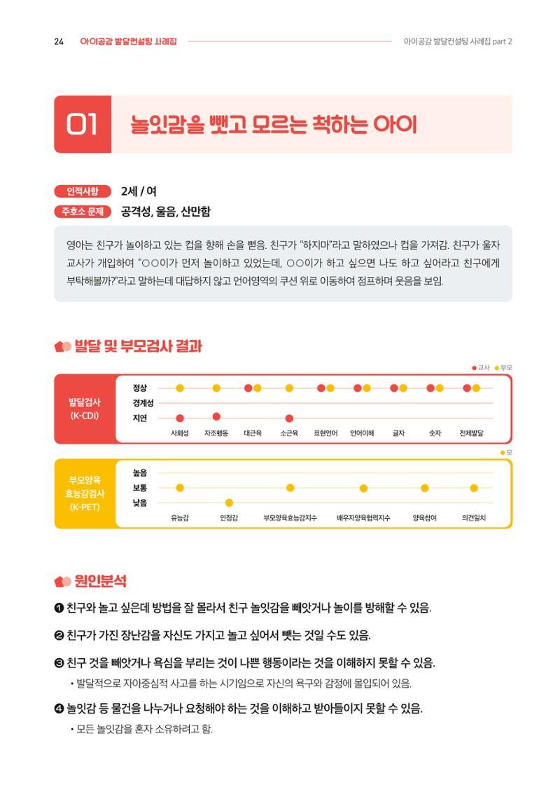 2024년 영유아발달지원사업 아이공감 발달컨설팅 사례집 25페이지