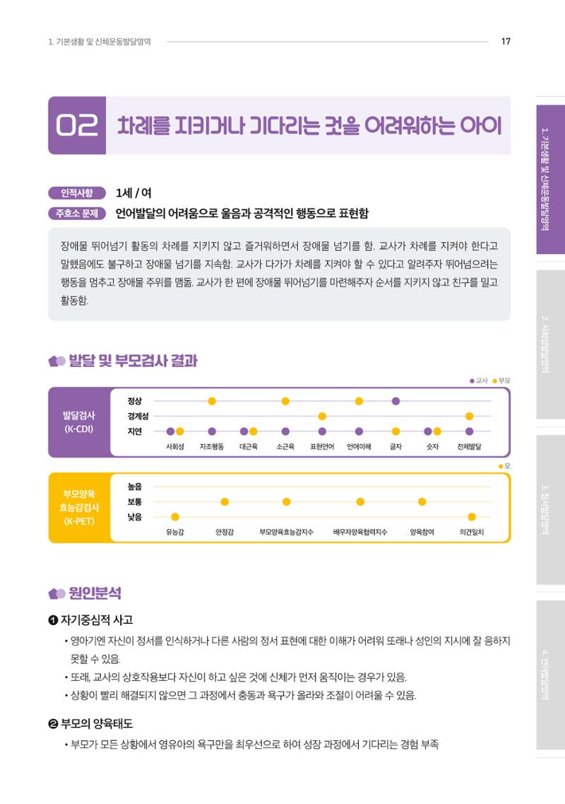 2024년 영유아발달지원사업 아이공감 발달컨설팅 사례집 18페이지