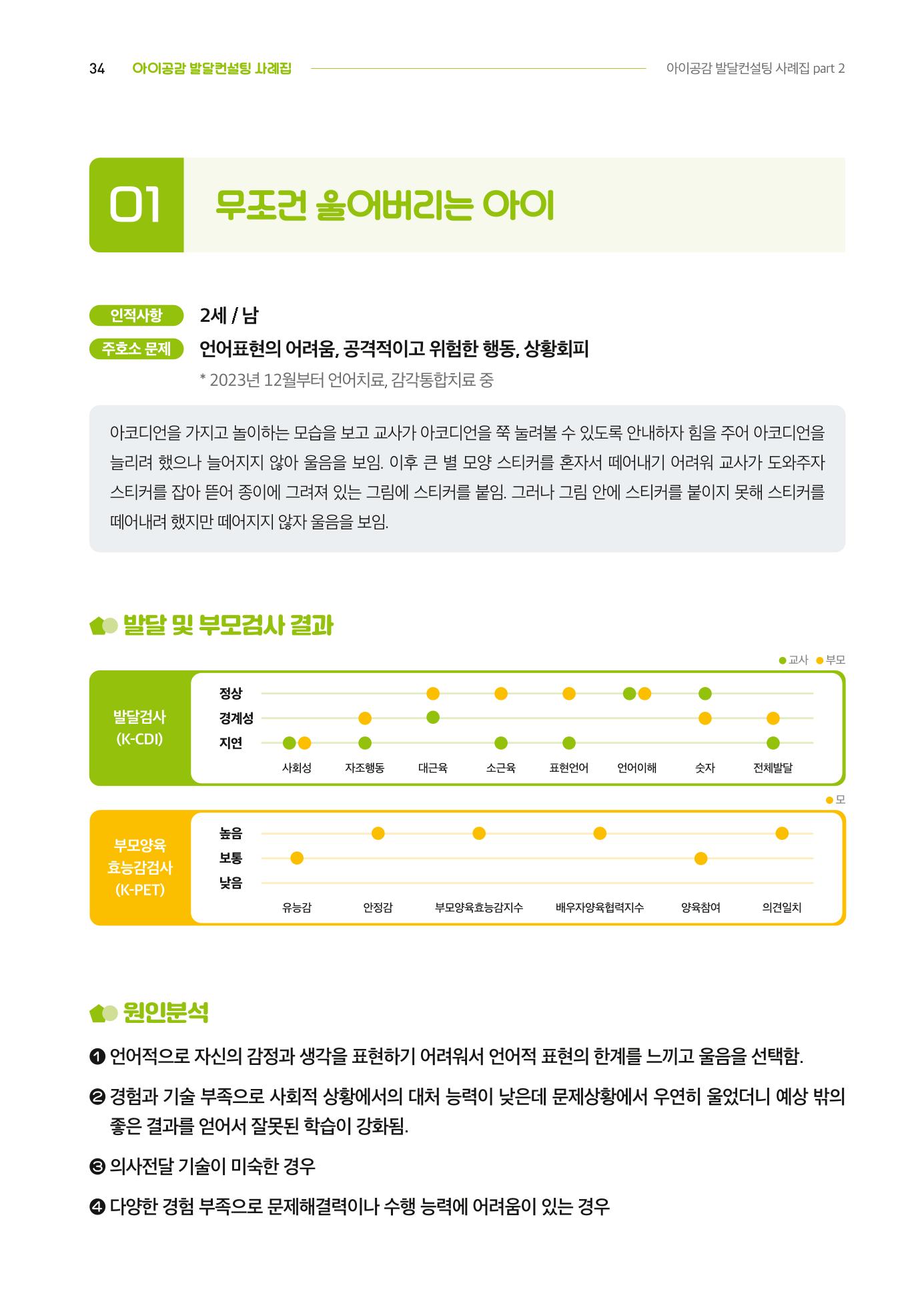2024년 영유아발달지원사업 아이공감 발달컨설팅 사례집 35페이지
