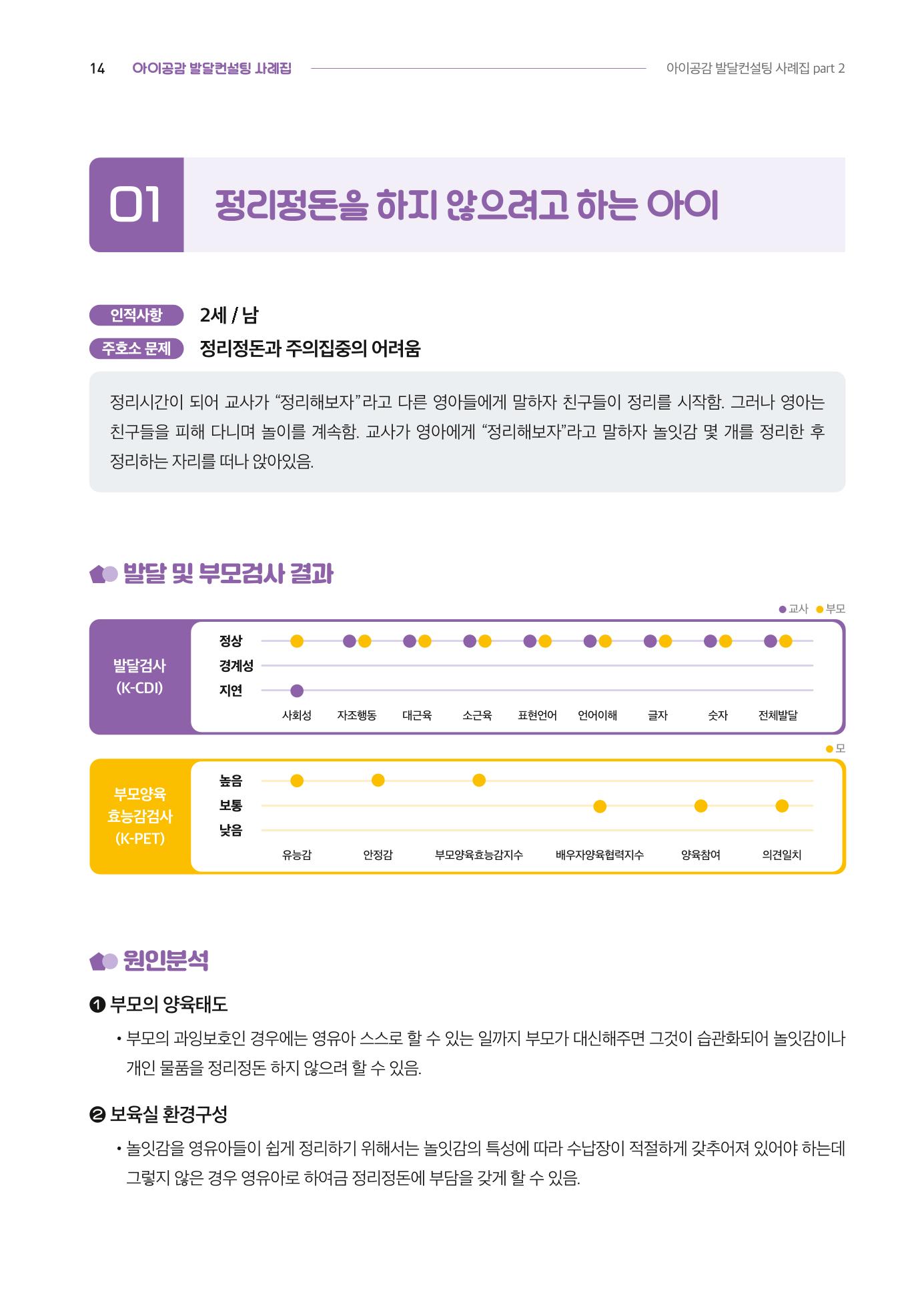 2024년 영유아발달지원사업 아이공감 발달컨설팅 사례집 15페이지