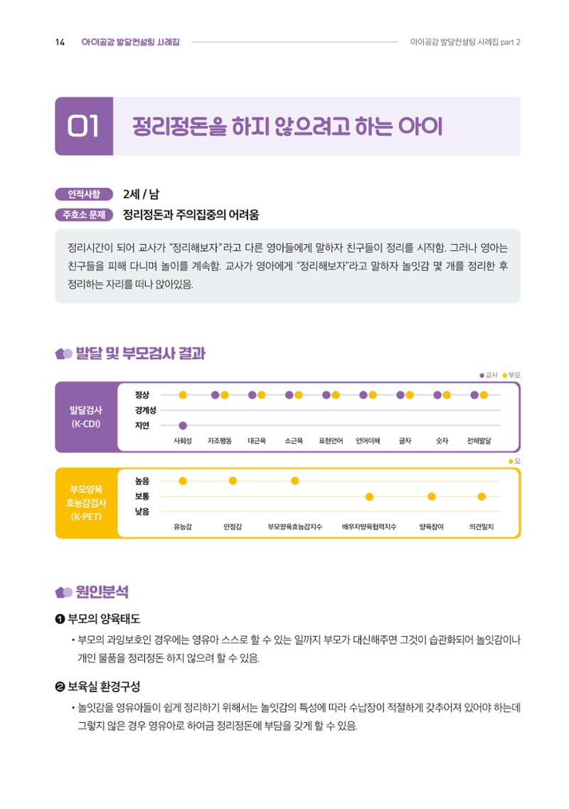 2024년 영유아발달지원사업 아이공감 발달컨설팅 사례집 15페이지