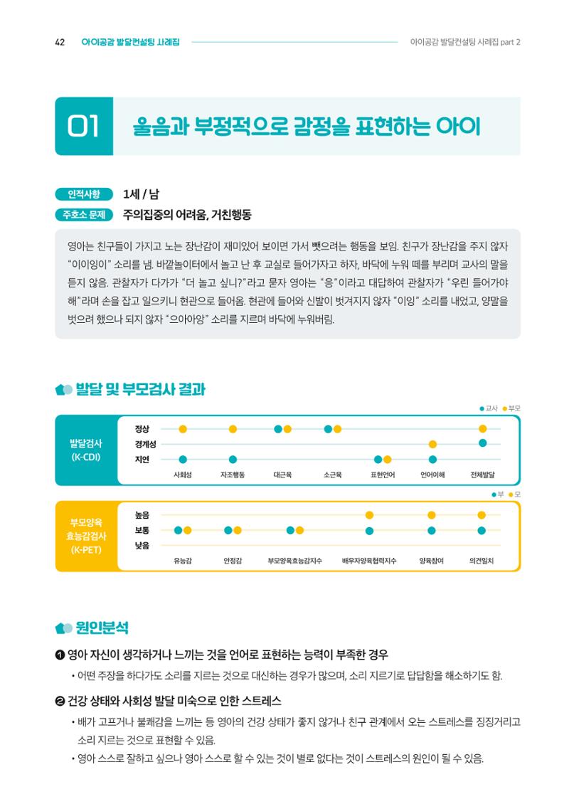 2024년 영유아발달지원사업 아이공감 발달컨설팅 사례집 43페이지