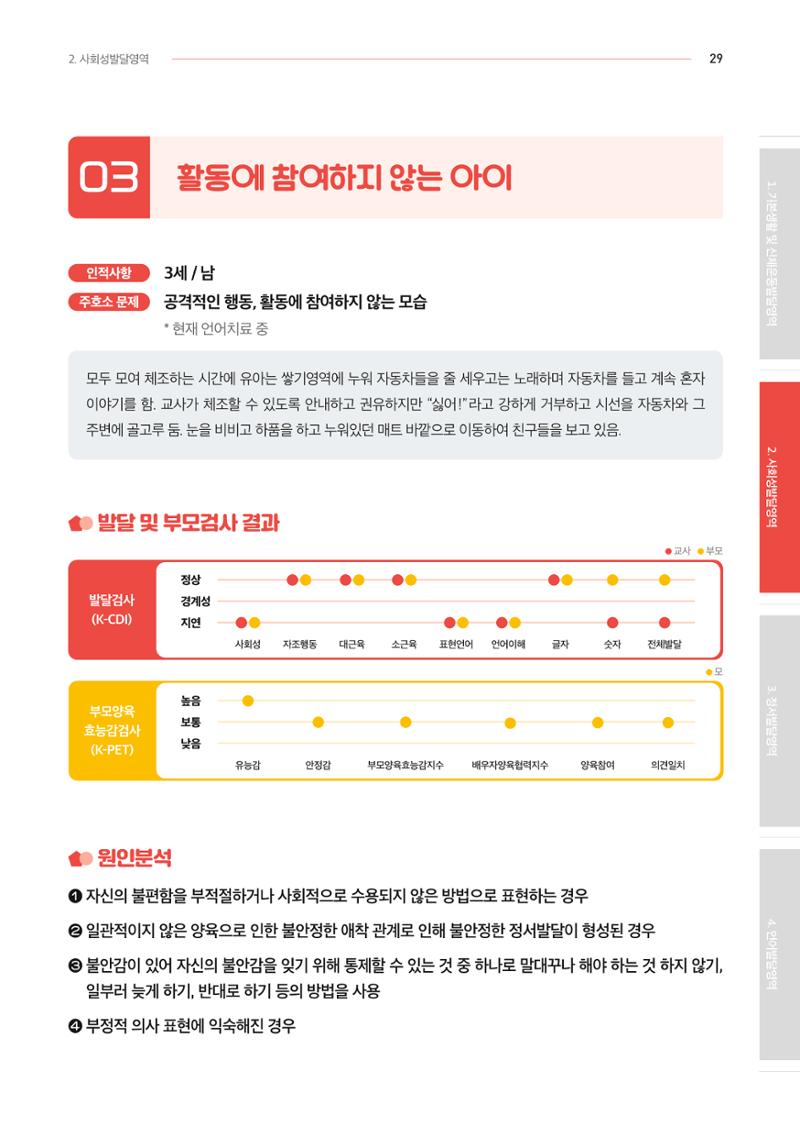 2024년 영유아발달지원사업 아이공감 발달컨설팅 사례집 30페이지