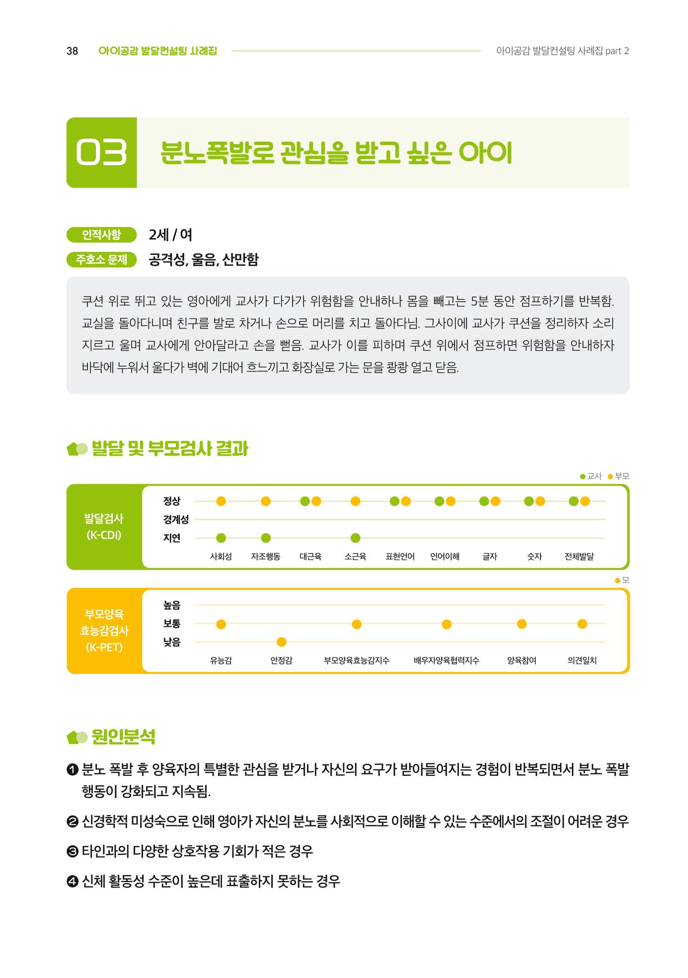 2024년 영유아발달지원사업 아이공감 발달컨설팅 사례집 39페이지