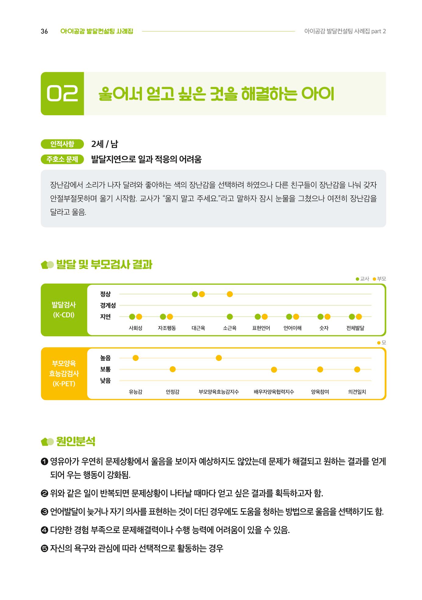 2024년 영유아발달지원사업 아이공감 발달컨설팅 사례집 37페이지