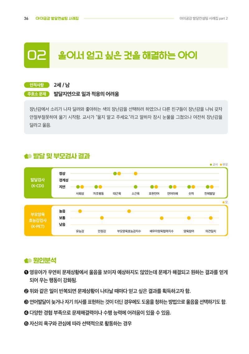 2024년 영유아발달지원사업 아이공감 발달컨설팅 사례집 37페이지