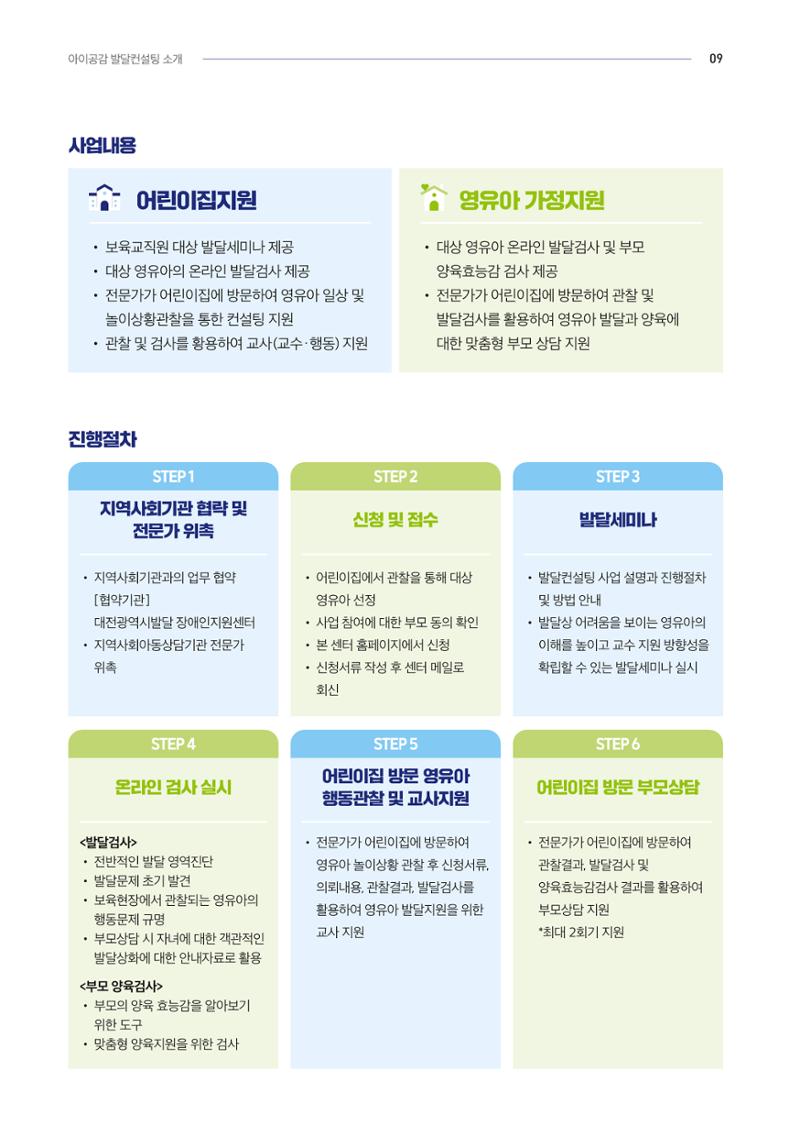 2024년 영유아발달지원사업 아이공감 발달컨설팅 사례집 10페이지